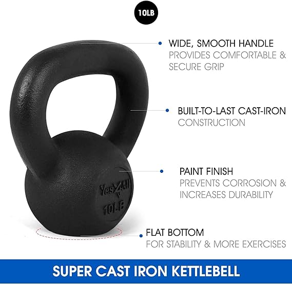 Iron/Rubber Base Kettlebells