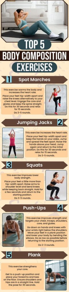 Effective Exercises